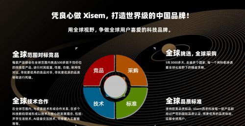 品牌音质好？平价蓝牙耳机哪个品牌音质好？ayx爱游戏app体育平价蓝牙耳机哪个(图1)